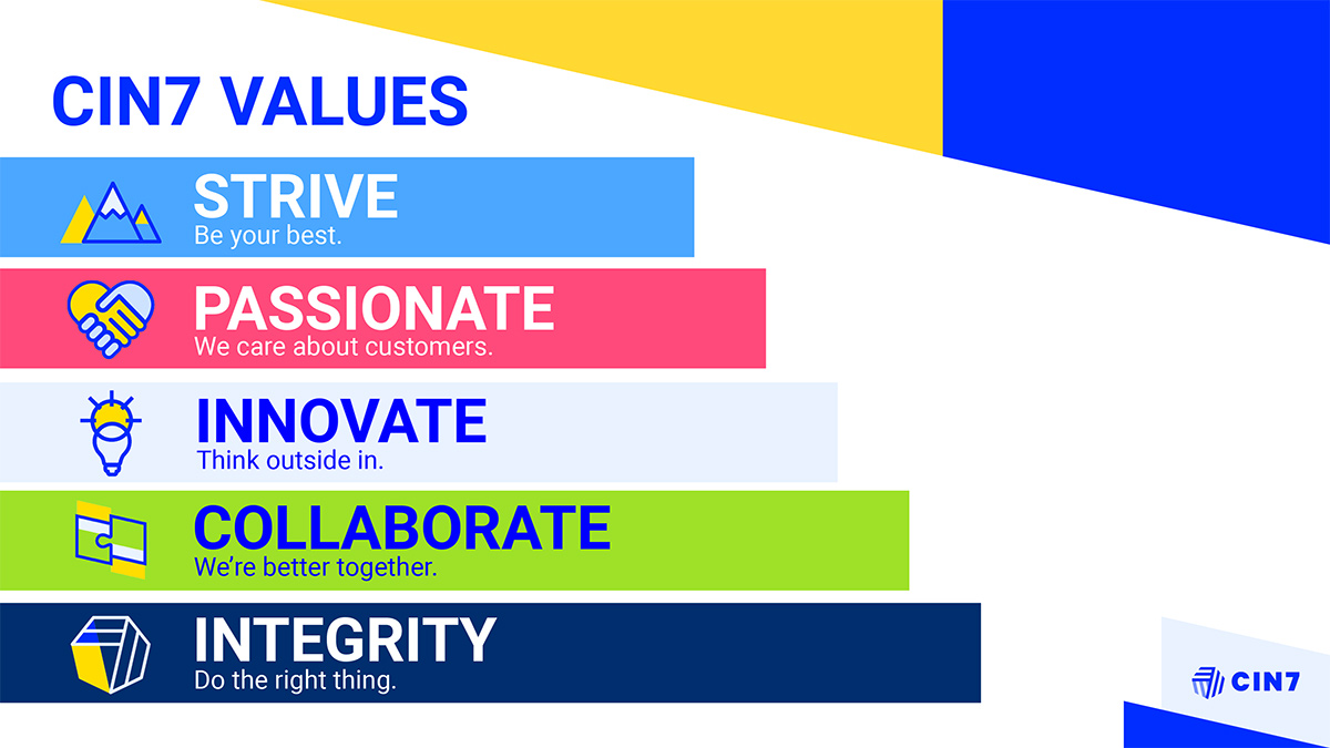 Cin7's core values
