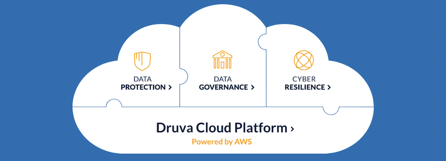 Druva Cybersecurity Denver