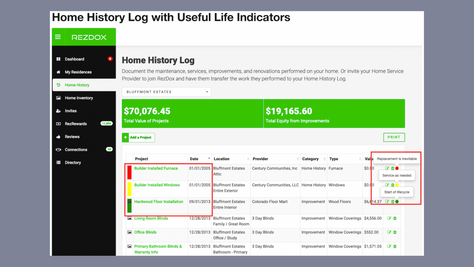 RezDox home history log