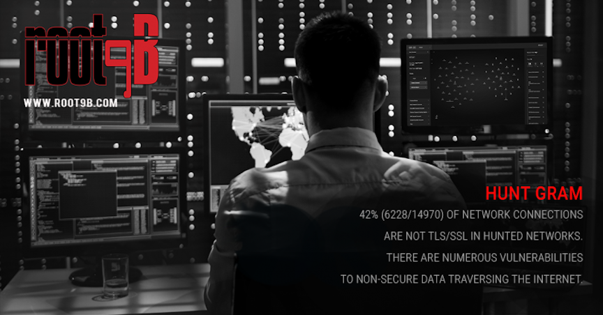 root9b cybersecurity company colorado springs