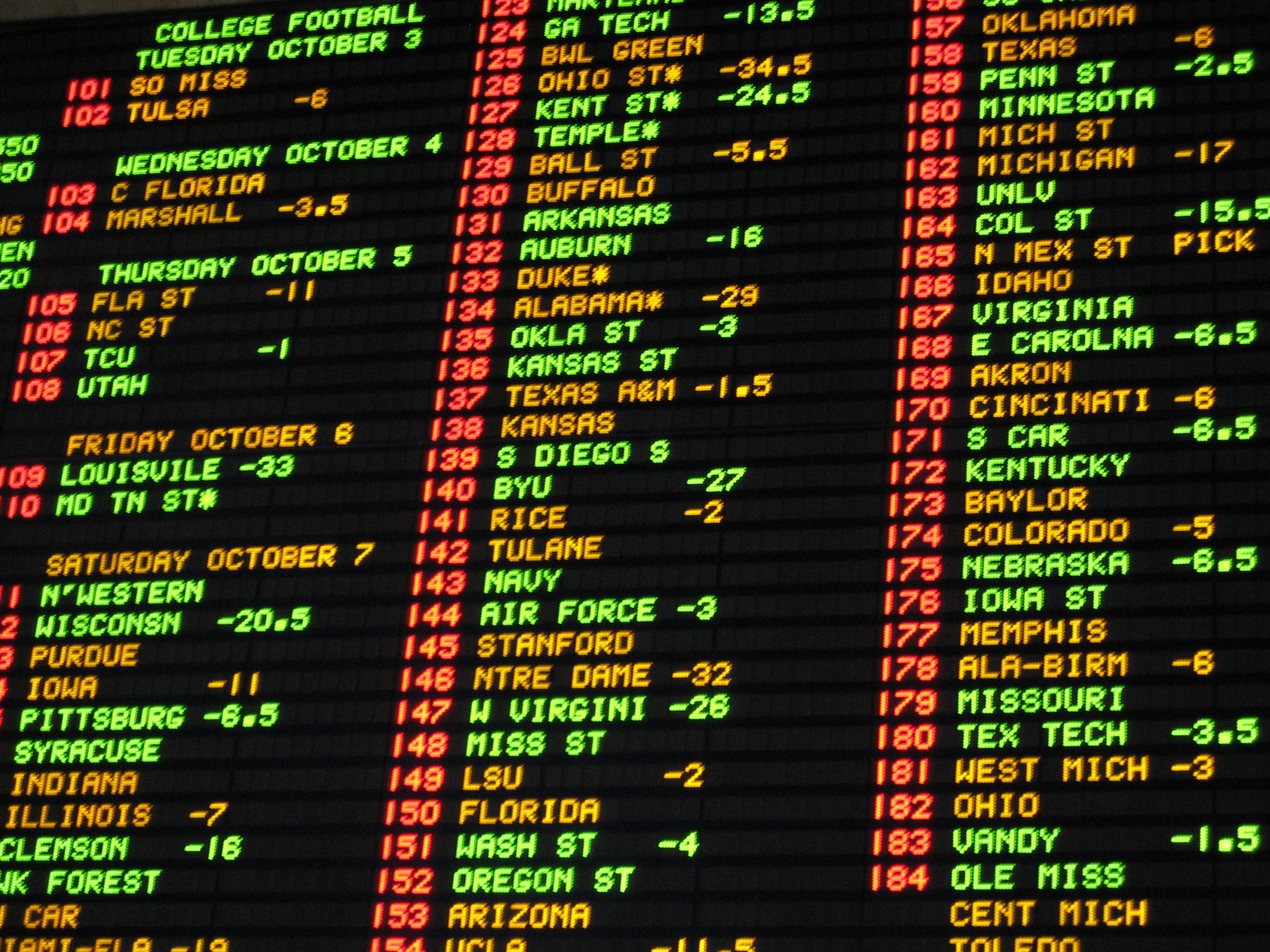 Photo of a football odds betting board at a Las Vegas casino.