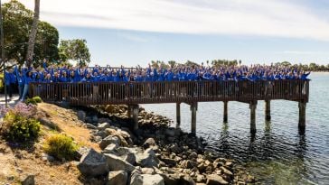 BetterCloud team members wearing blue shirts standing on a pier over the water